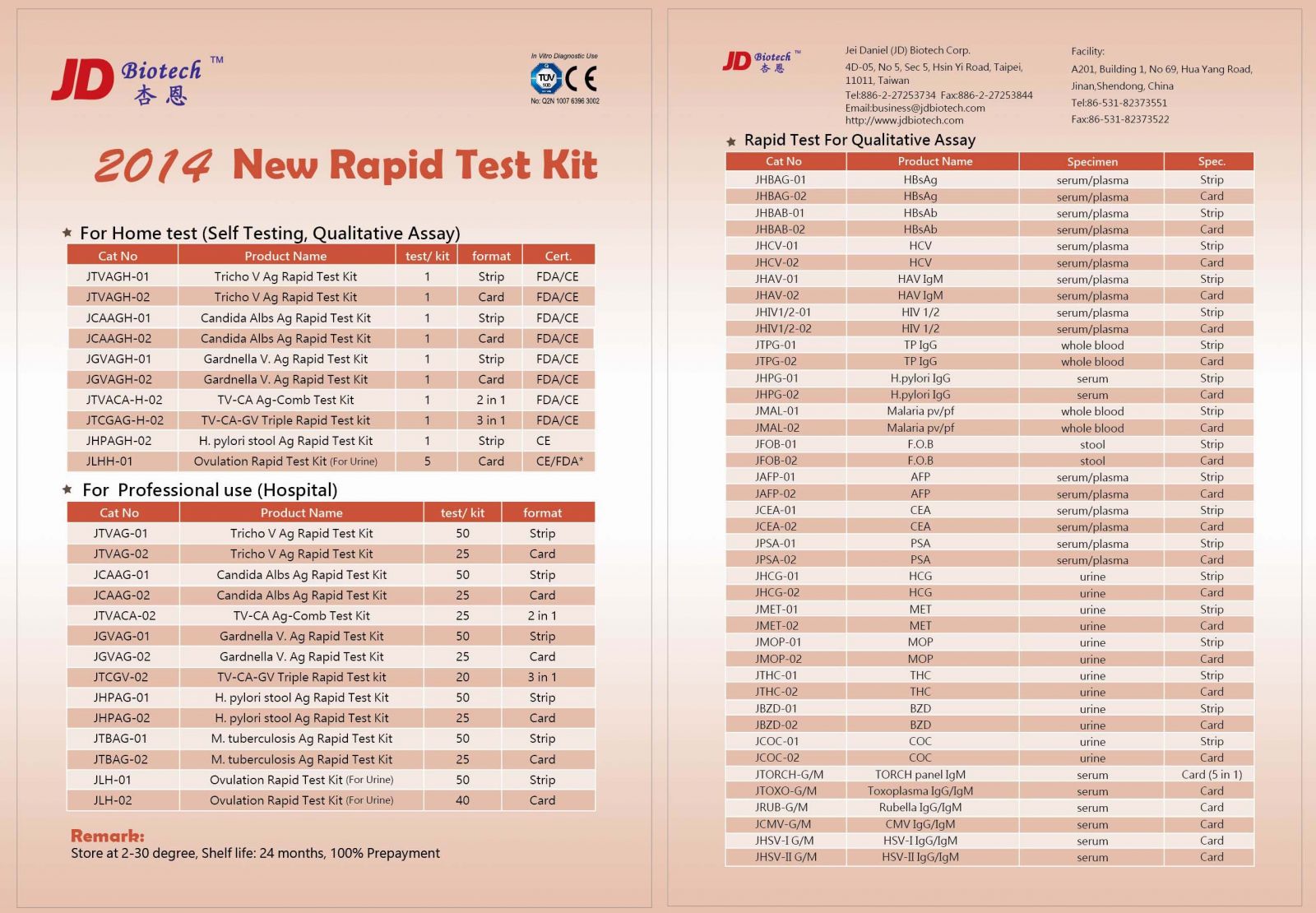 Rapid Tests List as of May 2015